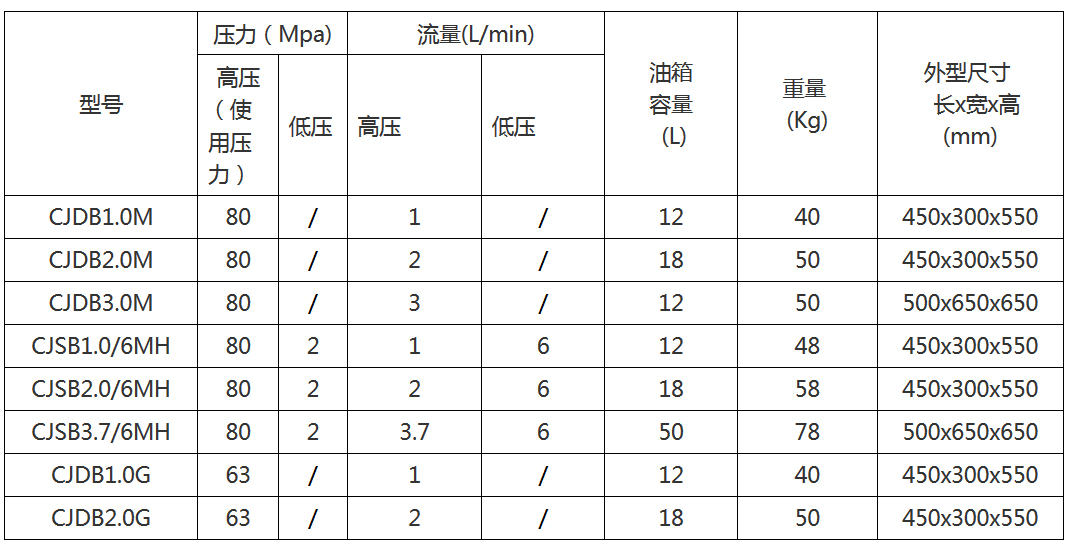 汽油机泵站.jpg