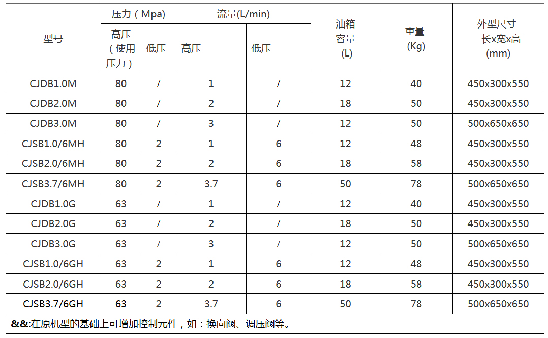 柴油机泵站