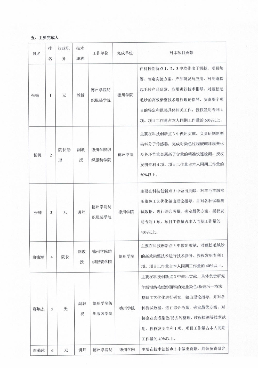 1782869118726193.jpg